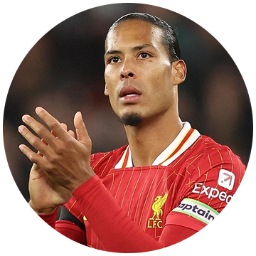 Virgil van Dijk photo